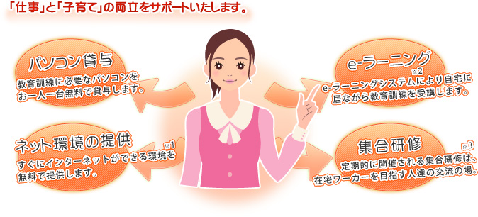 当訓練を受けるに当たってのメリットとは
